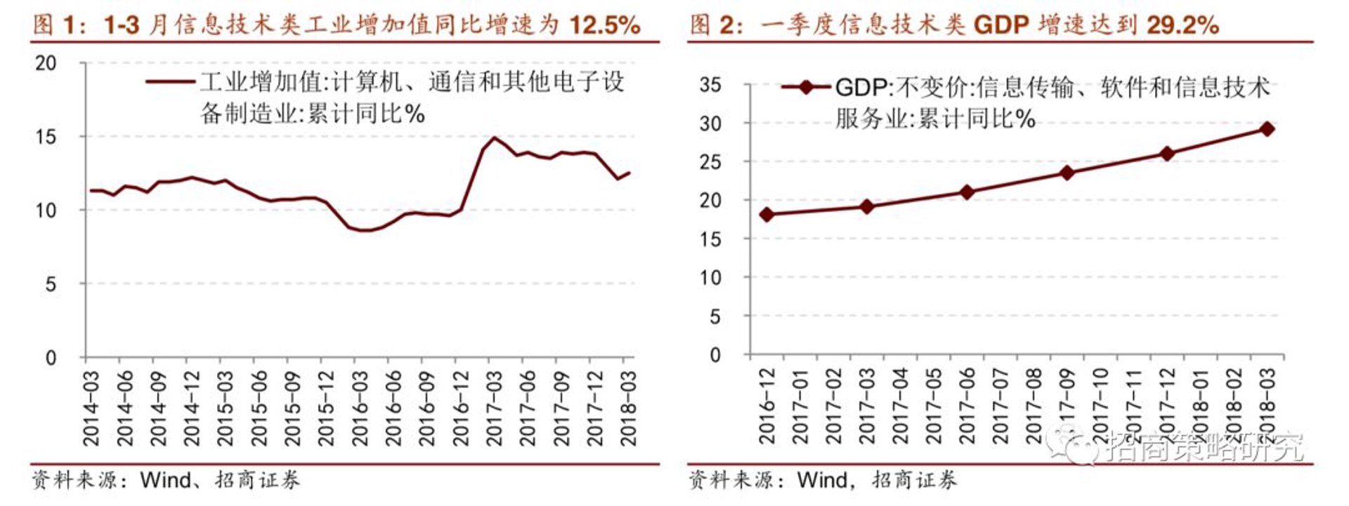泛聊信息科技